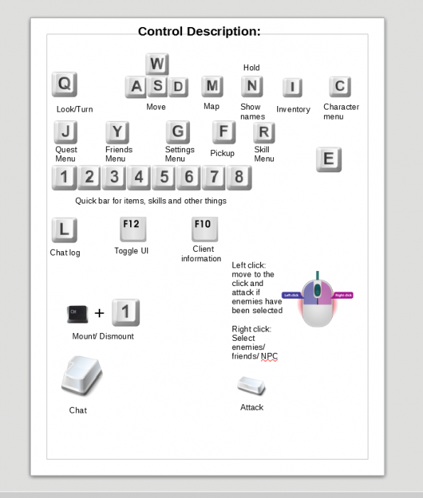 controls_description_without_red.png controls_description_without_red.png